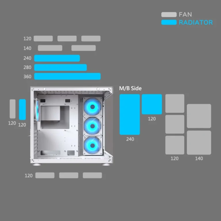 Case-Cougar-FV150-RGB-White-6