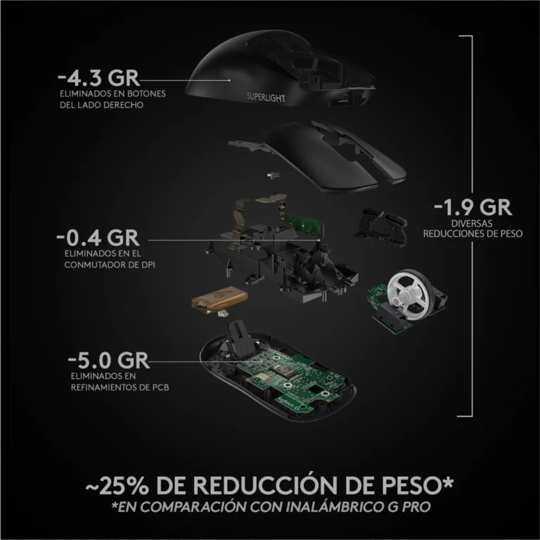 Logitech-G-Pro-X-SuperLight-Black-7