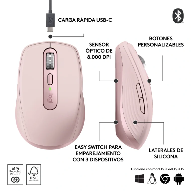 Mouse-Inalambrico-Logitech-MX-Anywhere-3S-Rosa-2
